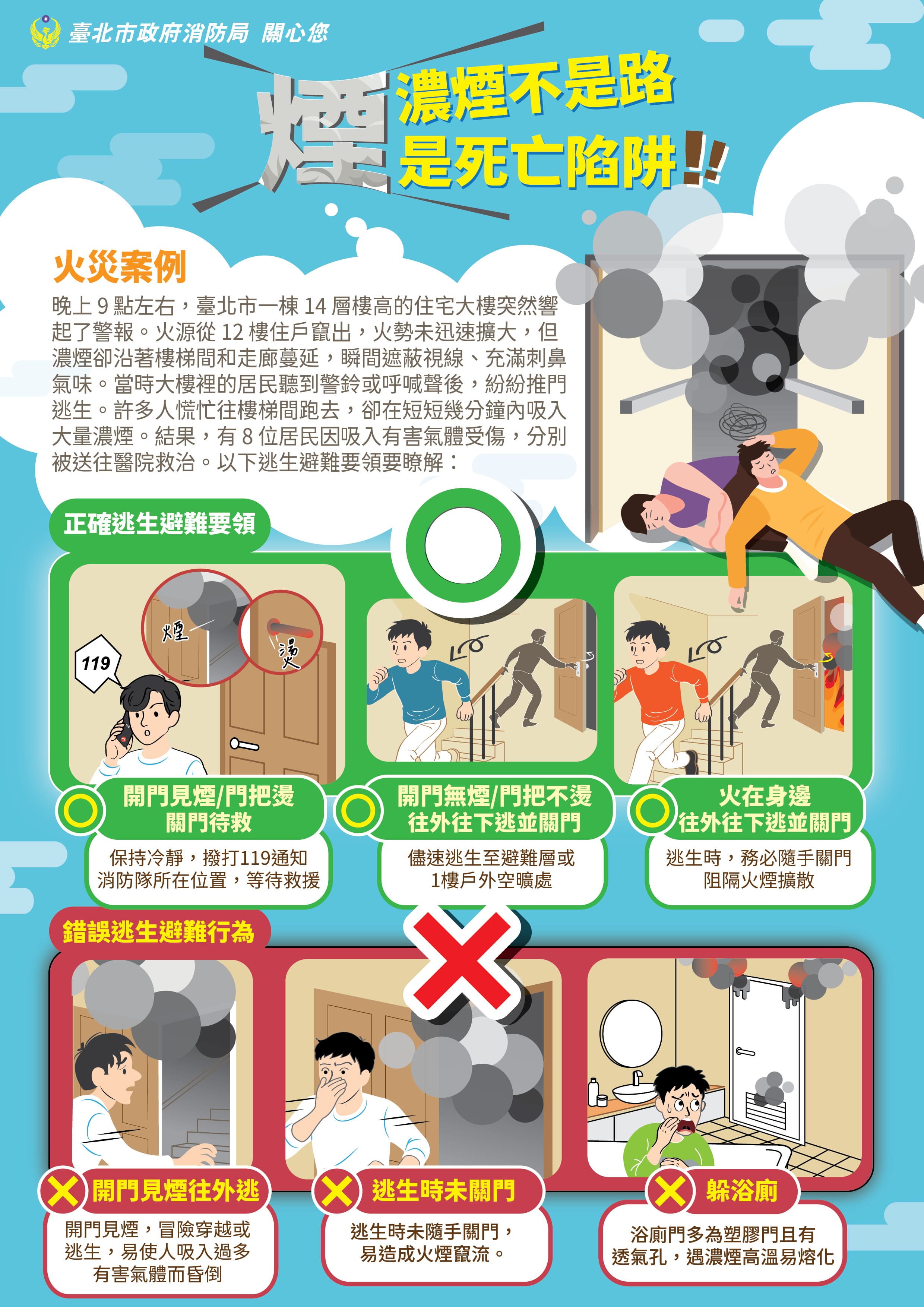 火災逃生避難要領